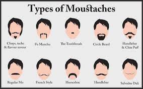 Guide to Mustache Styles